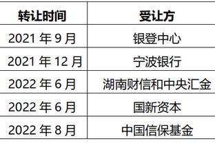 萨内蒂：很遗憾穆里尼奥下课，他真的很想在罗马做得很好